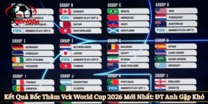 kết quả bốc thăm VCK World Cup 2026